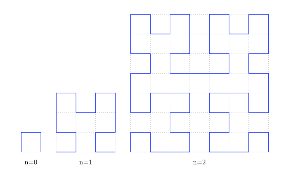 Hilbert curve generation