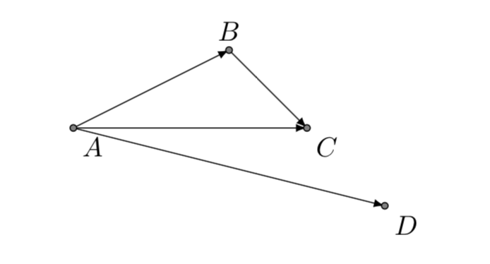 Steering force