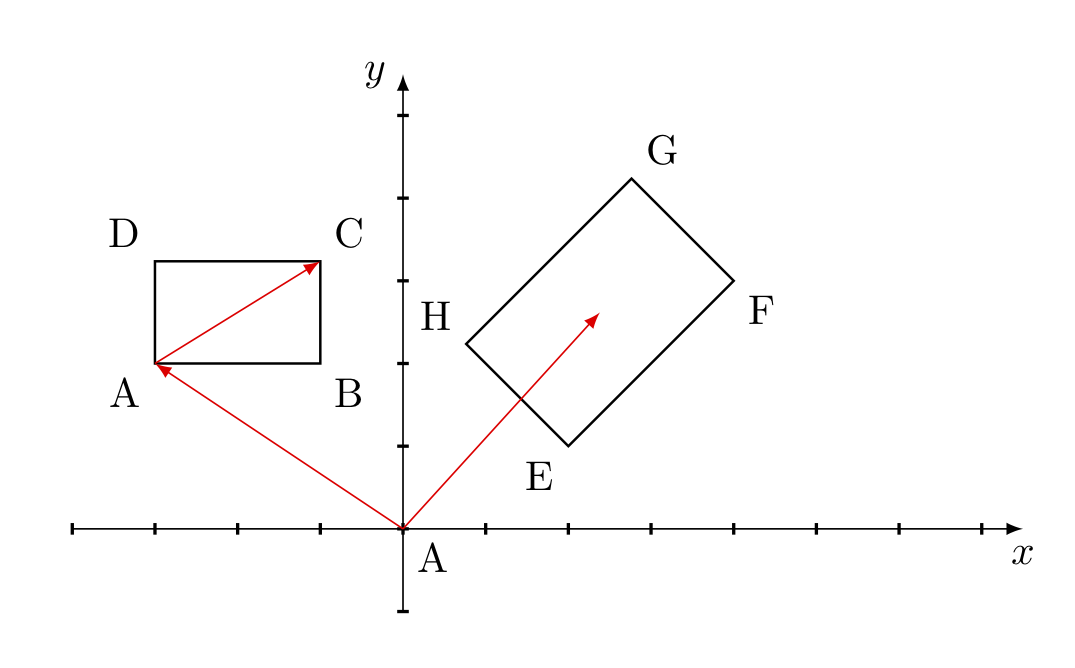 Rectangles