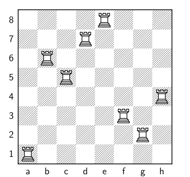 How many rooks can be placed on a chessboard so that no two rooks are  attacking each other? - Quora