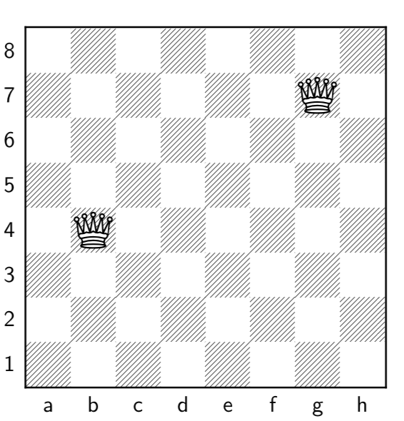 8 Rooks on a Chessboard