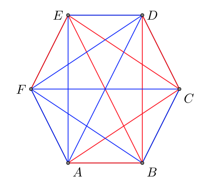 Triangles in a hexagon